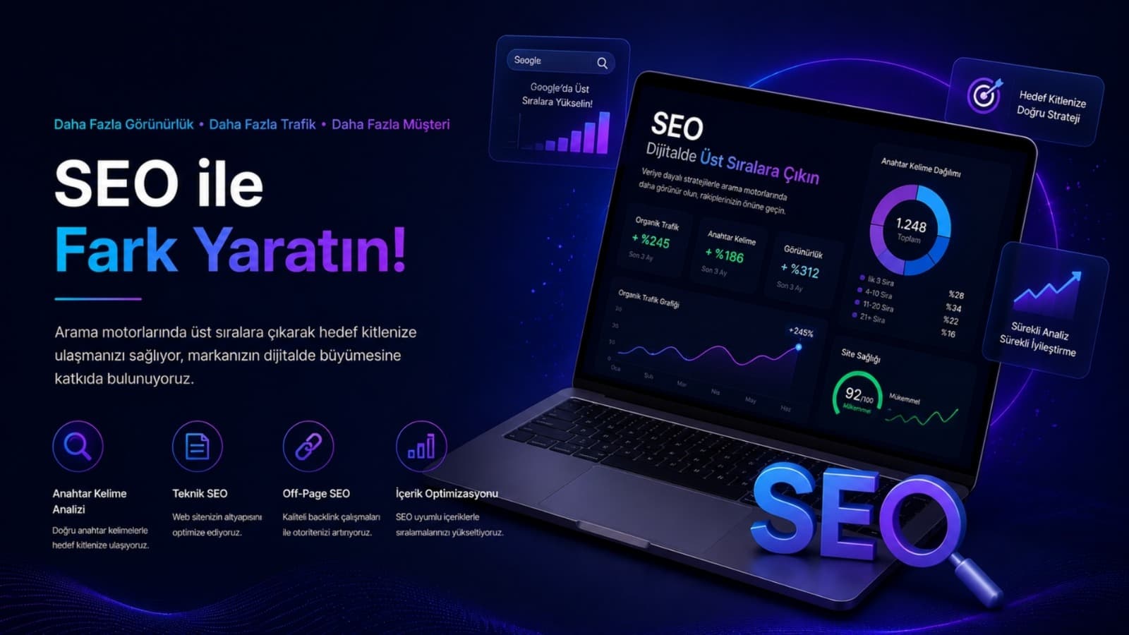 SEO ve dijital pazarlama