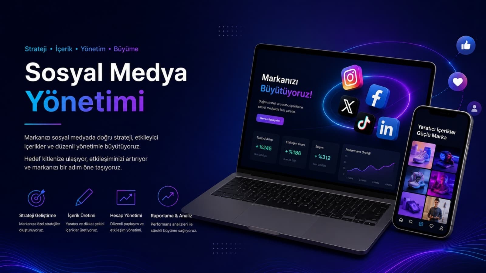 Sosyal medya yönetimi